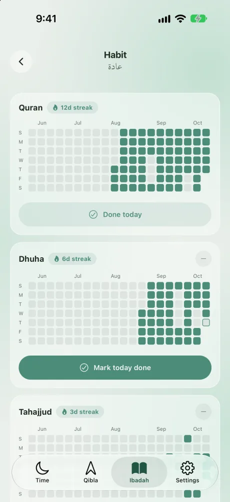 Habit tracker with a contribution grid and streak for each habit